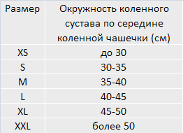 Наколенник эластичный арт.EKN-212. Изображение 2 из 3